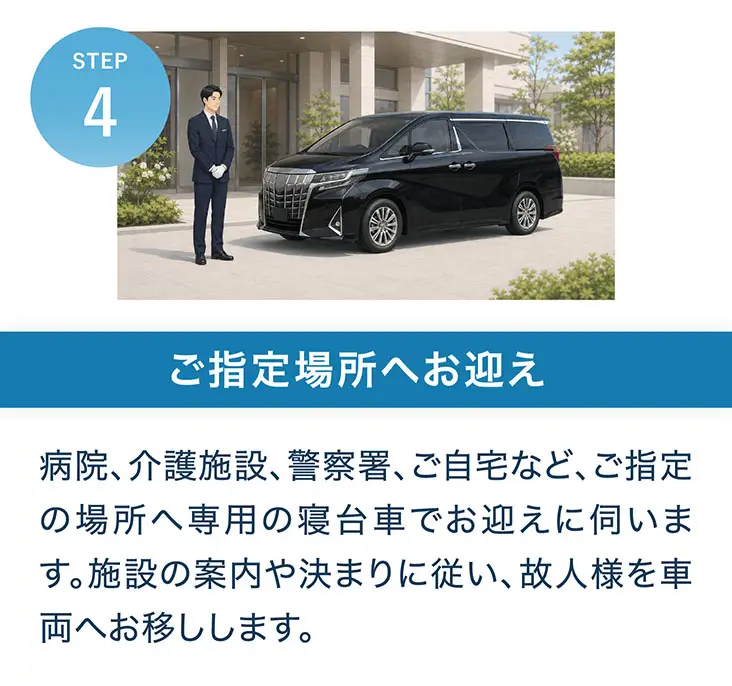 STEP4 ご指定場所へお迎え。病院、介護施設、警察署、ご自宅など、ご指定の場所へ専用の寝台車でお迎えに伺います。施設の案内や決まりに従い、故人様を車両へお移しします。