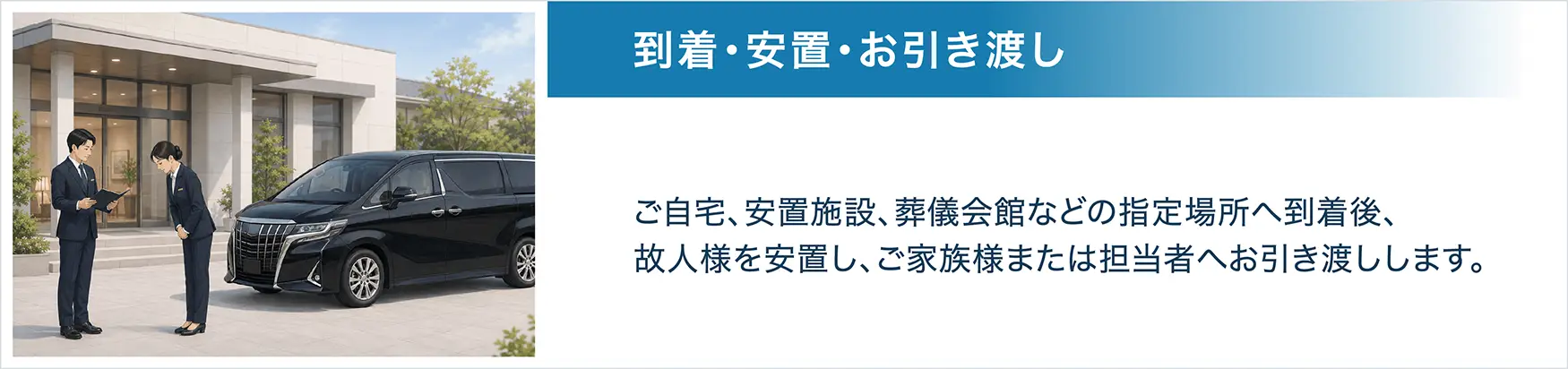 STEP6 到着・安置・お引き渡し。ご自宅、安置施設、葬儀会館などの指定場所へ到着後、故人様を安置し、ご家族様または担当者へお引き渡しします。