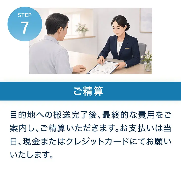 STEP7 ご精算。目的地への搬送完了後、最終的な費用をご案内し、ご精算いただきます。お支払いは当日、現金またはクレジットカードにてお願いいたします。